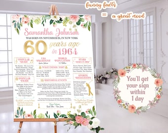 60th Birthday Sign Board For Birthday or Anniversary 60 Years Ago Poster Back In 1964 Printable Print Personalized Gift Instant Download