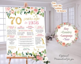 70th Birthday Sign Board For Birthday or Anniversary 70 Years Ago Poster Back In 1956 Printable Print Personalized Gift Digital or Printed