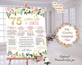 75th Birthday Sign Board For Birthday or Anniversary 75 Years Ago Poster Back In 1951 Printable Print Personalized Gift Digital or Printed