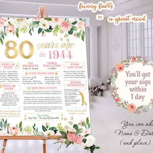 Tablero de letreros del 80 cumpleaños para cumpleaños o aniversario Hace 80 años Póster en 1944 Impresión imprimible Regalo personalizado Digital o impreso