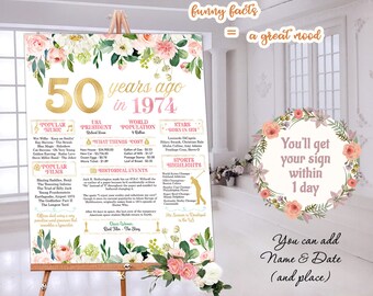 Digital Printable File for 50th Birthday Poster, 50 Years Ago Back in ...