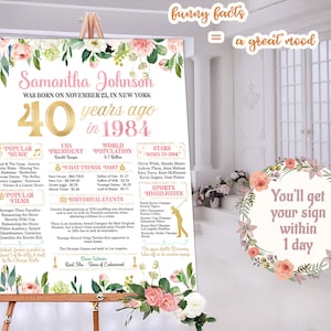 Tablero de letreros del 40 cumpleaños para cumpleaños o aniversario Hace 40 años Cartel en 1984 Impresión imprimible Regalo personalizado Descarga instantánea