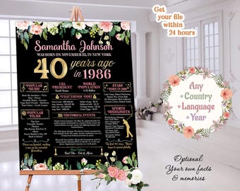 Panneau 40e anniversaire pour un anniversaire il y a 40 ans, affiche en 1986, impression imprimable, cadeau personnalisé, numérique ou imprimé