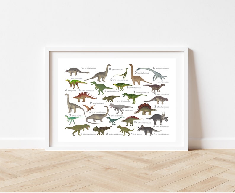Dinosaur Alphabet Print Educational Dino Nursery Wall Art Etsy
