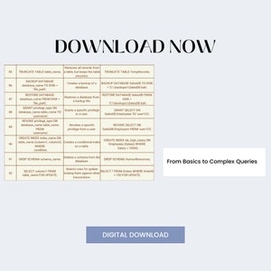 Op de afbeelding: Een digitale downloadafbeelding met de woorden "DOWNLOAD NOW" in grote, vette letters. Hieronder staat een tabel met databaseopdrachten zoals "TRUNCATE", "BACKUP" en "RESTORE". De tekst "From Basics to Complex Queries" is ook aanwezig.