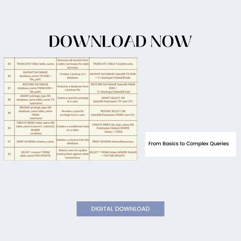 Op de afbeelding: Een digitale downloadafbeelding met de woorden "DOWNLOAD NOW" in grote, vette letters. Hieronder staat een tabel met databaseopdrachten zoals "TRUNCATE", "BACKUP" en "RESTORE". De tekst "From Basics to Complex Queries" is ook aanwezig.