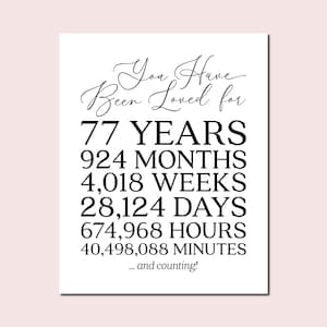 Je bent 77 jaar geliefd geweest, poster 77e verjaardag, bord 77e verjaardag, bord 77e verjaardag, verjaardagscadeau, bord verjaardagsfeestje, poster