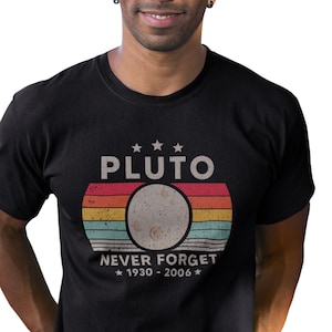 Pluto-tema, Pluto-tema, Pluto-tema, Pluto-tema