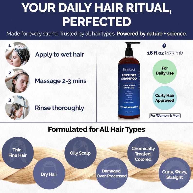 May include: A bottle of Shiny Leaf Peptides Shampoo, 473 ml, with a black pump dispenser. The image includes instructions: Apply to wet hair, massage 2-3 mins, and rinse thoroughly. The shampoo is formulated for all hair types.