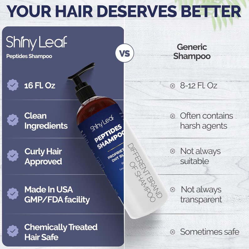 May include: A comparison graphic for hair care products. On the left, a bottle of Shiny Leaf Peptides Shampoo, 473 ml, with key features listed. On the right, a generic shampoo bottle with disadvantages. The text reads "Your Hair Deserves Better."