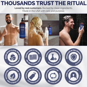 May include: A dark blue shampoo bottle is displayed, labelled "PEPTIDES SHAMPOO" and "FOR WOMEN & MEN." The product is advertised as sulfate-free, paraben-free, and cruelty-free. The text "THOUSANDS TRUST THE RITUAL" is also visible in the image.