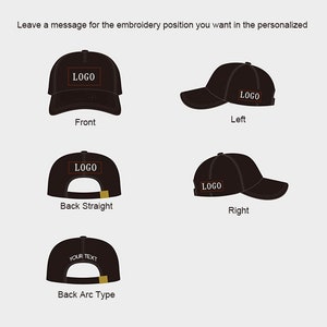 May include: Diagram showing five different embroidery positions on a black baseball cap: front, left, right, back straight, and back arc type. The word "LOGO" is shown in white text on the cap.