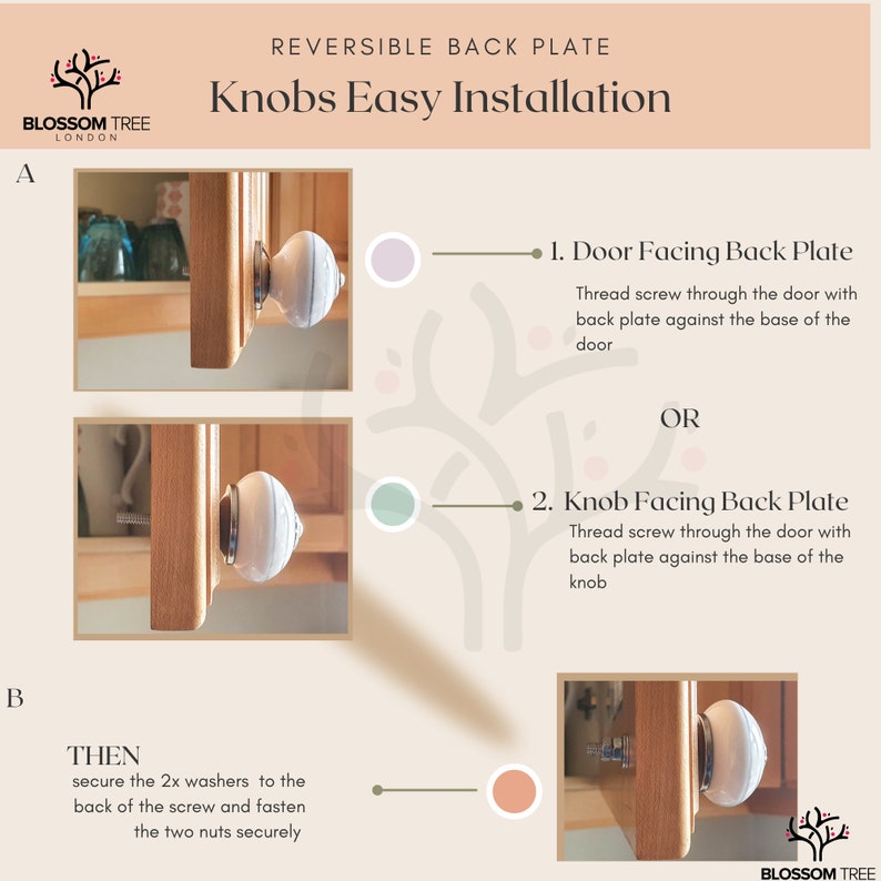 K&ouml;nnte beinhalten: Diagramm, das zeigt, wie man einen reversiblen T&uuml;rknauf installiert. Der Knauf kann mit der R&uuml;ckplatte zur T&uuml;r oder zum Knauf hin installiert werden. Die Anleitung beinhaltet das Einschrauben einer Schraube durch die T&uuml;r mit der R&uuml;ckplatte gegen die Basis der T&uuml;r oder des Knaufs, dann das Befestigen von zwei Unterlegscheiben an der R&uuml;ckseite der Schraube und das Festziehen von zwei Muttern.