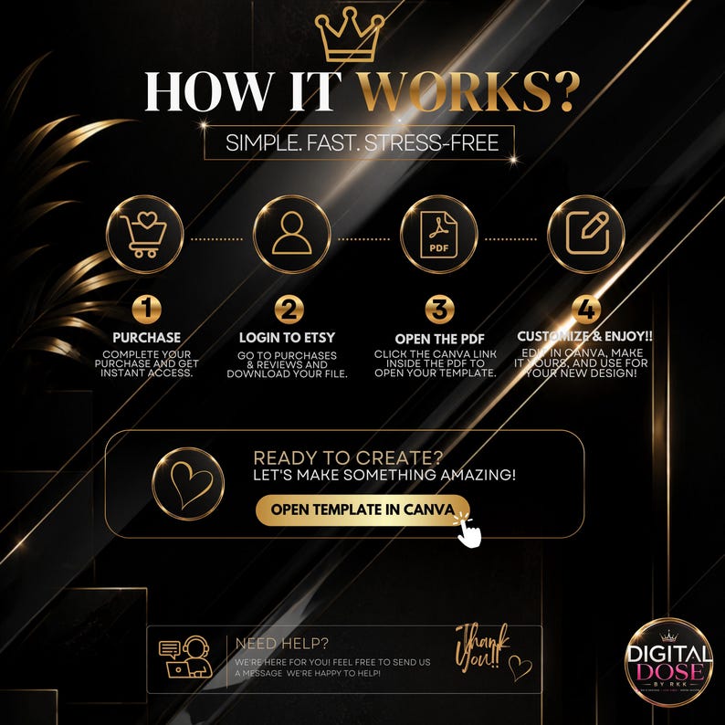 The image is a promotional graphic for a digital design service that offers a "How It Works?" guide. It features a black background with gold accents and includes icons for purchasing, logging in to ETSY, opening a PDF, customizing and enjoying the design, and creating a template in Canva. The image also includes a "Ready to Create?" button and a "Thank You" message, suggesting a user-friendly and interactive experience.
