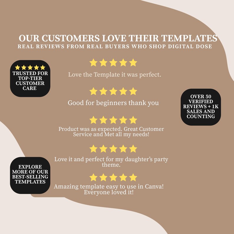 The image is a collage of customer reviews for a digital product, featuring positive feedback from real buyers who shop digital dose.