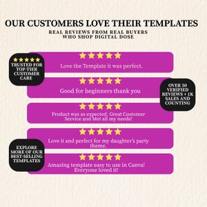 four stars on a purple background with the words, our customers love their templates