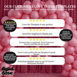 May include: An advertisement featuring a pink balloon arch with customer reviews. Text includes "Our Customers Love Their Templates" and "Real Reviews From Real Buyers Who Shop Digital Dose." Reviews are displayed with star ratings.