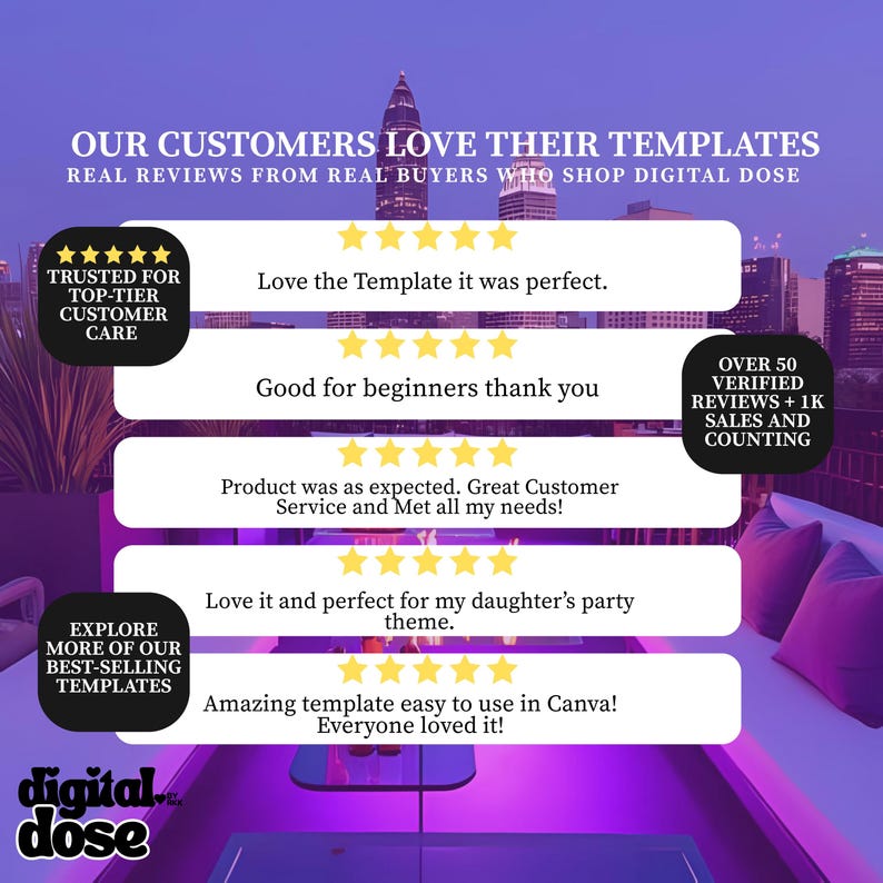 The image is a promotional graphic for a digital design company, featuring customer reviews and feedback about their template designs.