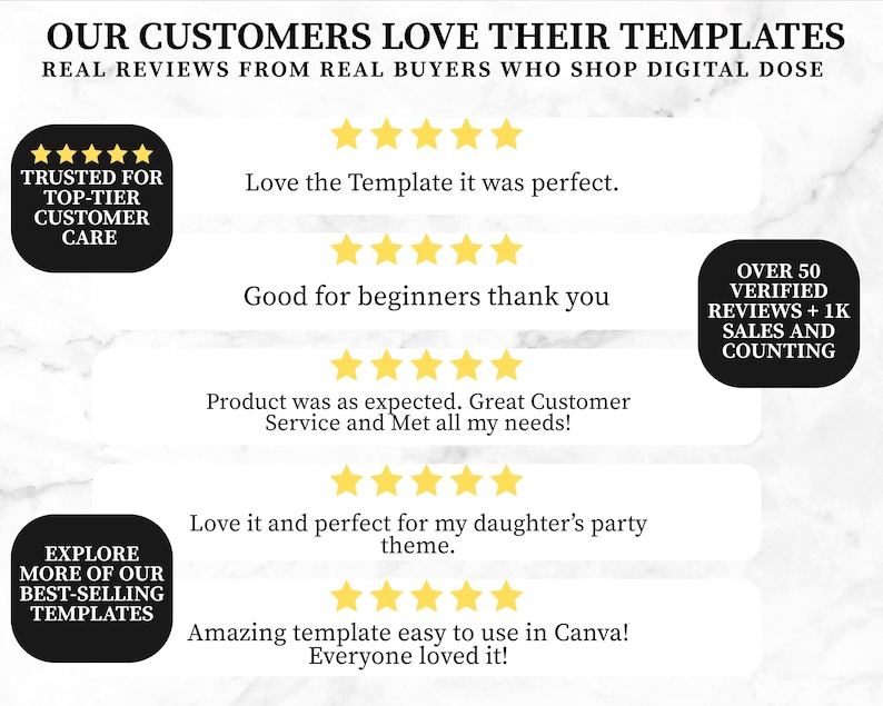 five star ratings for customer satisfaction and customer satisfaction