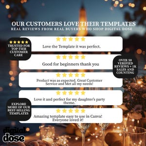 The image is a collage of customer reviews for a digital product, specifically a template for a digital dose. The reviews express positive feedback about the template, including its perfection, ease of use, and suitability for various occasions. The reviews are from real buyers who shop digital dose, indicating that the template is well-received by its target audience.