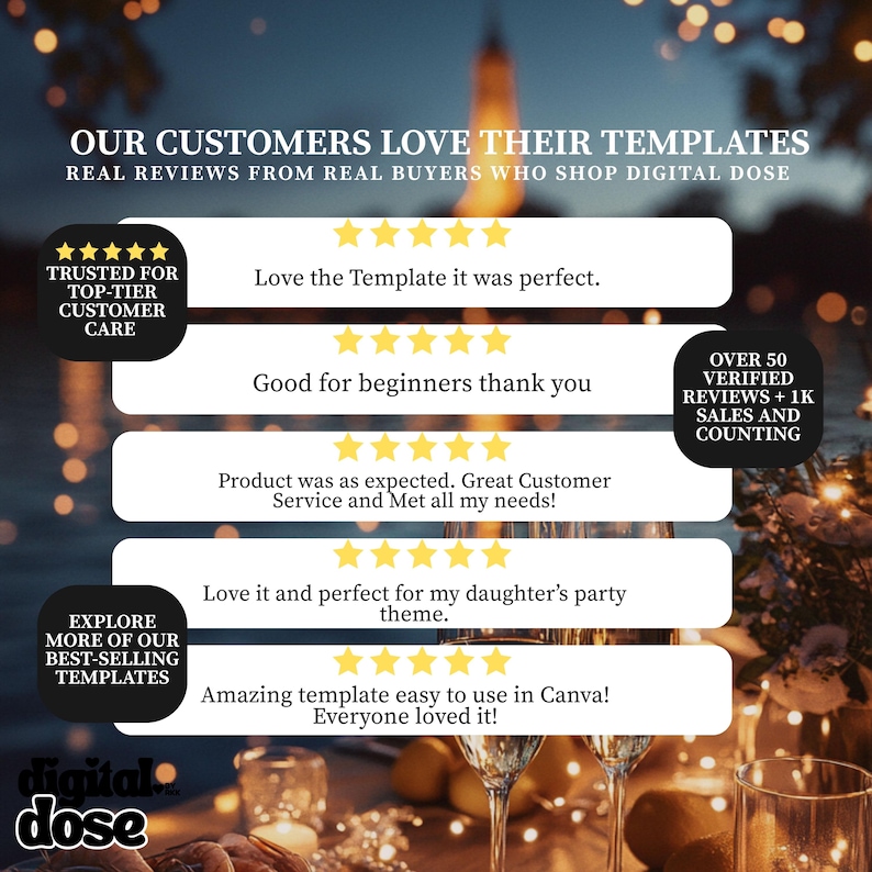 The image is a collage of customer reviews for a digital product, specifically a template for a digital dose. The reviews express positive feedback about the template, including its perfection, ease of use, and suitability for various occasions. The reviews are from real buyers who shop digital dose, indicating that the template is well-received by its target audience.
