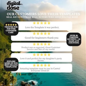 The image is a collage of customer reviews for a digital dose product, featuring positive feedback from real buyers who shop digital dose.