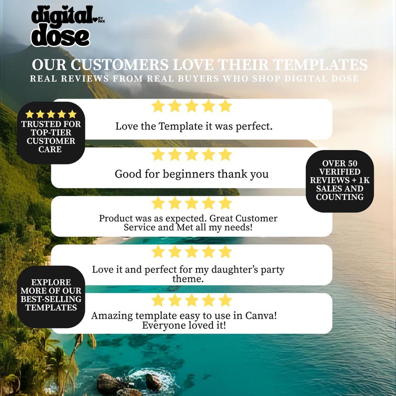 The image is a collage of customer reviews for a digital dose product, featuring positive feedback from real buyers who shop digital dose.