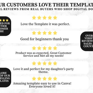 The image is a collage of customer reviews for a digital template product, highlighting its features and quality. The reviews express satisfaction with the product, such as its top-tier customer care, ease of use, and effectiveness in meeting individual needs. The reviews also mention the product's ability to be used in Canva and its popularity among users.