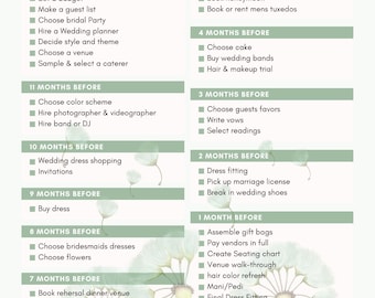 May include: A green and white checklist for wedding planning with a floral background. The checklist is divided into months before the wedding, with tasks listed for each month. The tasks include setting a budget, making a guest list, choosing a venue, hiring a photographer, and more.