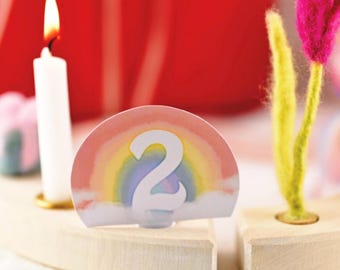 Tappi numerici per l'anello di compleanno, tutti i numeri, tappi per l'anello dell'anno da 1 a 12, download di tappi numerici arcobaleno