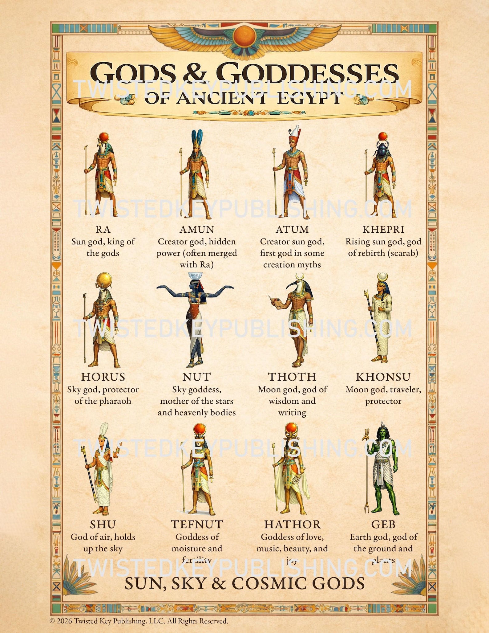 Ancient Egypt Gods & Goddesses Poster | Sun, Sky, and Cosmic Gods | Ra ...