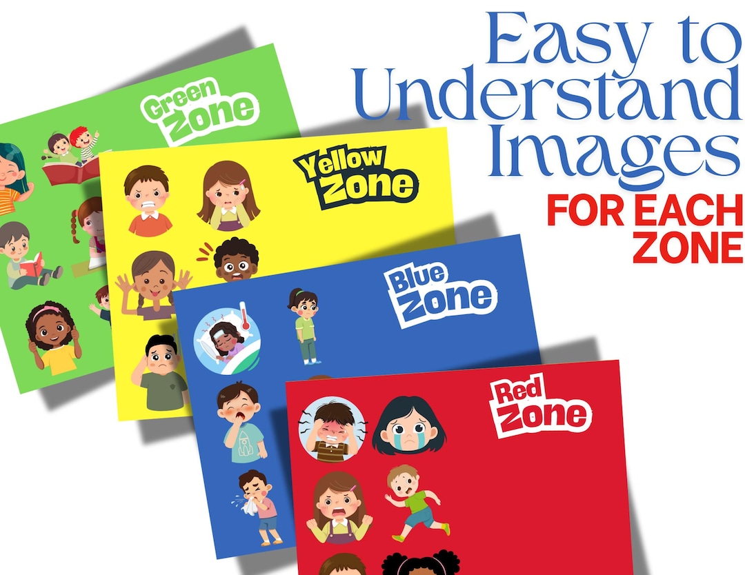 Zones of Regulation Printable Chart | Classroom & Therapy Resource ...