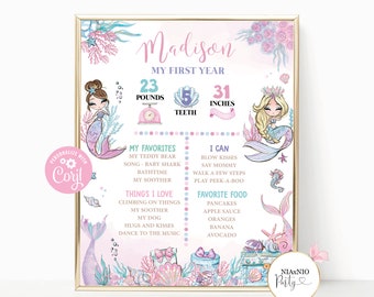 EDITABLE Mermaid Birthday Poster Mermaid 1st Birthday Milestone Poster Stats Sign Under The Sea Party Instant Editable File Corjl S1 S2