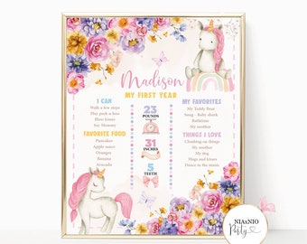 Unicorn 1st Birthday Poster Unicorn Milestone Birthday Poster Magical Floral Unicorn First Birthday Poster Instant Editable Corjl UNI3333