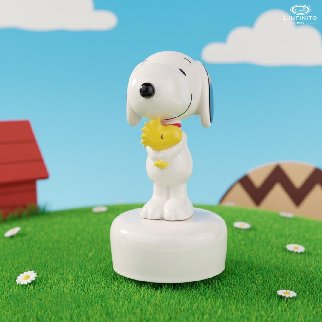 Snoopy and Woodstock on Music Box - Etsy