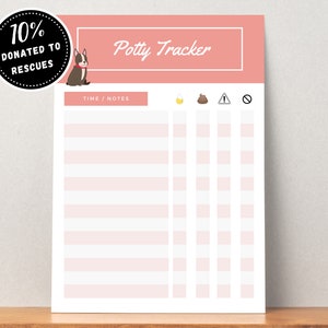 May include: A pink printable potty training chart with a cartoon dog, the words "Potty Tracker" and icons for pee, poop, accident, and no potty.