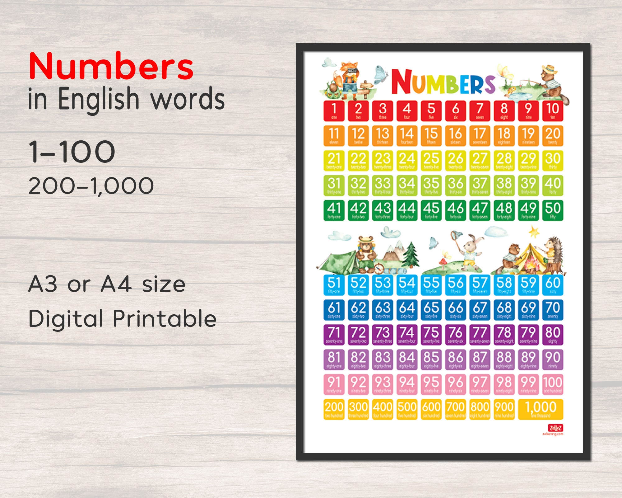 1 To 1000 Number Chart In Words Chart Walls Images