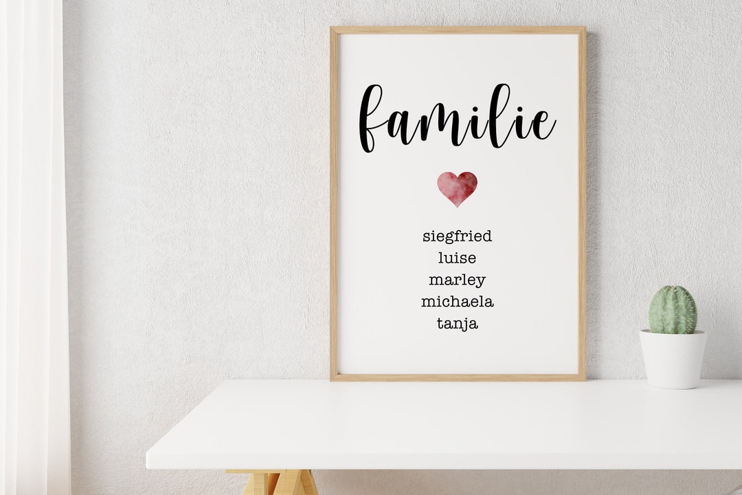 Personalized Gift, Family Picture, Family Poster, Family Poster ...
