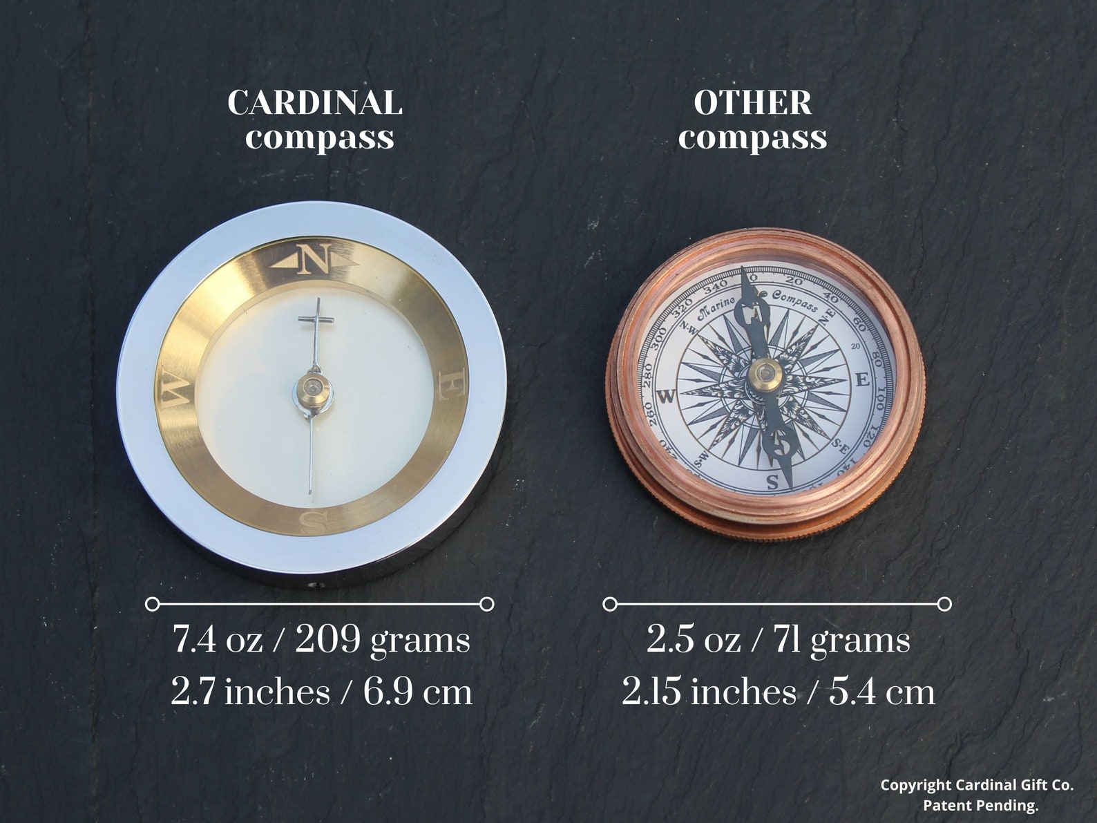 Longue distance cadeau de petit ami boussole personnalisée