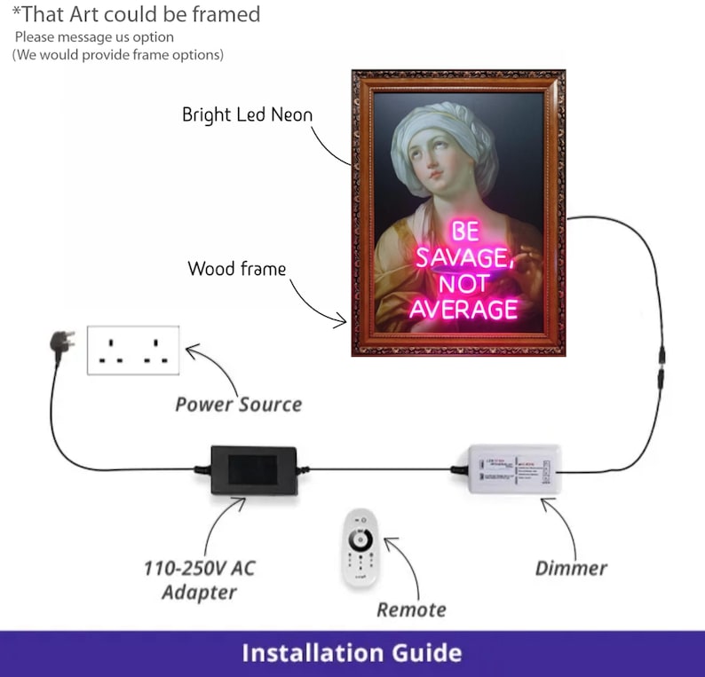 Puede incluir: Una obra de arte enmarcada con un letrero de ne&oacute;n LED brillante que dice "BE SAVAGE, NOT AVERAGE". La imagen incluye un marco de madera, una fuente de alimentaci&oacute;n, un adaptador, un atenuador y un mando a distancia. Tambi&eacute;n se incluye la gu&iacute;a de instalaci&oacute;n.