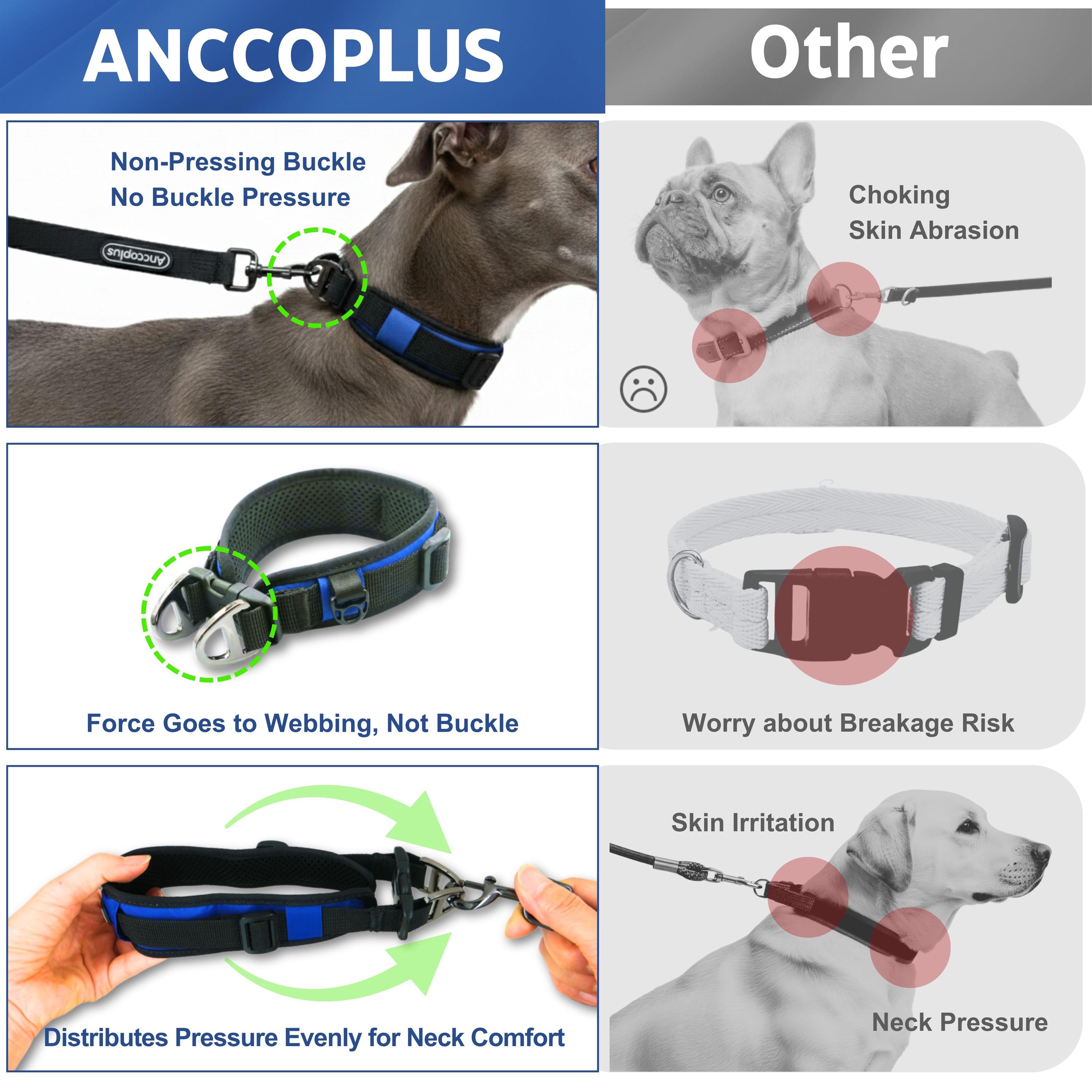 Anti-choking Dog Collar, Neck Safe Training Collar for Dogs, Soft Wide ...