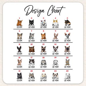 Custom Cat Shirts, Personalized Cat Gifts, Cat Mom Gifts, Cat Dad Clothing, Cat Owner Outfit, Customizable Cat Breed Crewneck Sweatshirt Bild 2