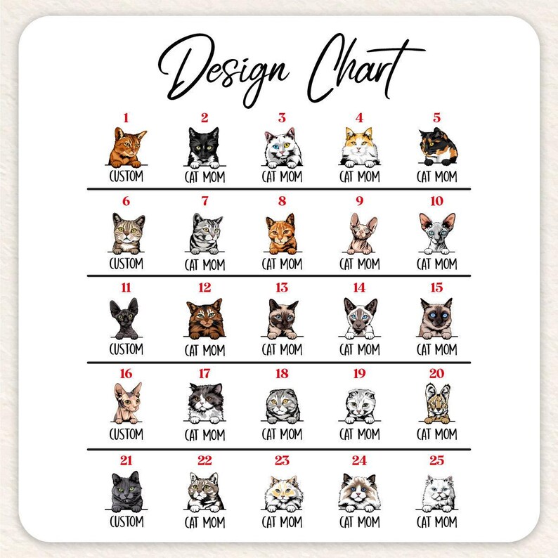 Custom Cat Shirts, Personalized Cat Gifts, Cat Mom Gifts, Cat Dad Clothing, Cat Owner Outfit, Customizable Cat Breed Crewneck Sweatshirt Bild 2