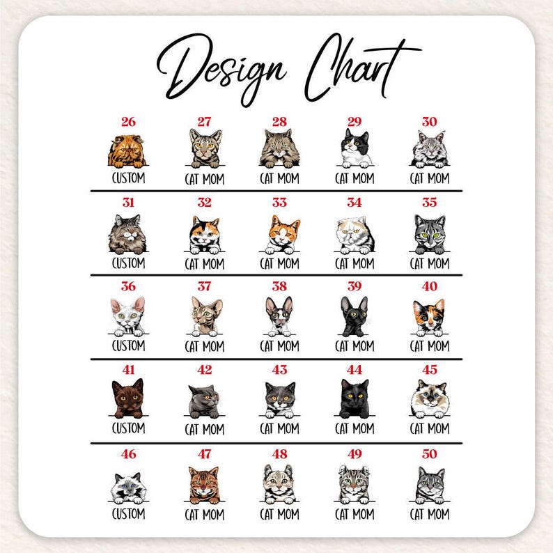 Custom Cat Shirts, Personalized Cat Gifts, Cat Mom Gifts, Cat Dad Clothing, Cat Owner Outfit, Customizable Cat Breed Crewneck Sweatshirt Bild 3
