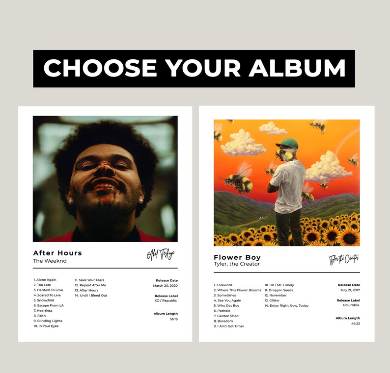 ANY Album Spotify Custom Album Cover Poster Print Spotify Etsy