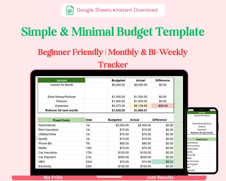 Google Sheets Budget Template | Beginner Monthly Biweekly Tracker ...