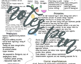 Nursing notes-latex allergy