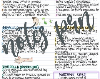 看護ノート-感染症