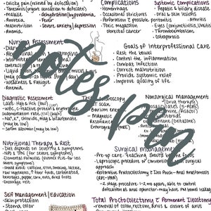 May include: Handwritten notes on a white background with a diagram of the human digestive system. The notes describe the symptoms, complications, diagnosis, treatment, and management of ulcerative colitis.