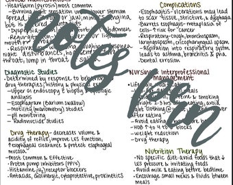 看護ノート-GERD